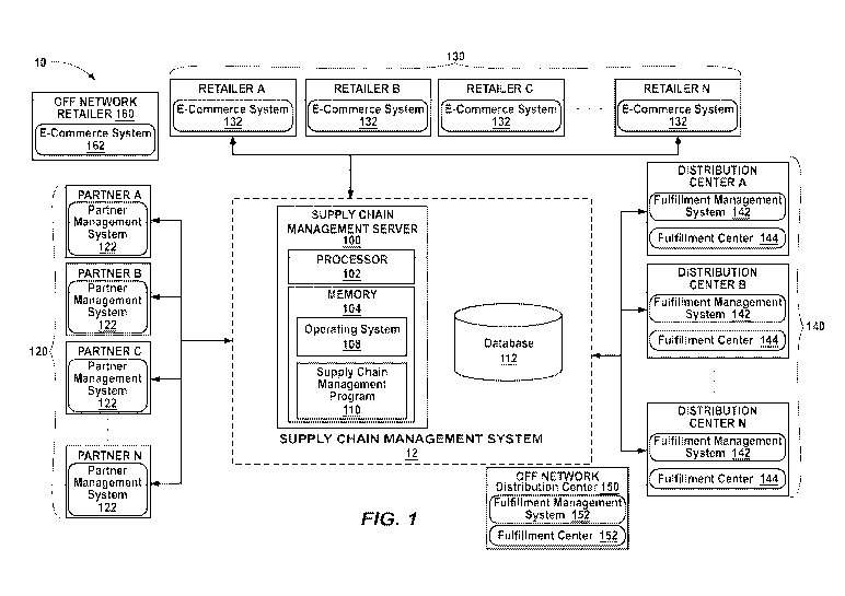 A single figure which represents the drawing illustrating the invention.